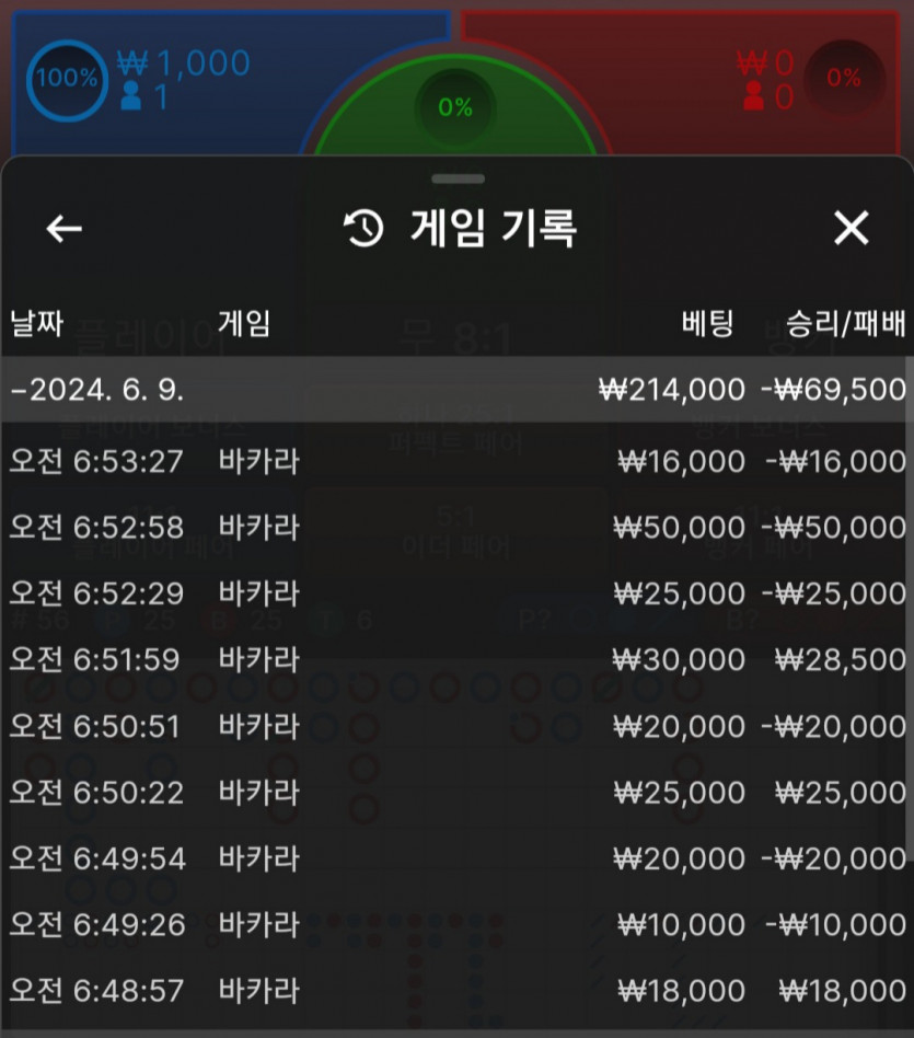 유로스타 바카라 후기(0)