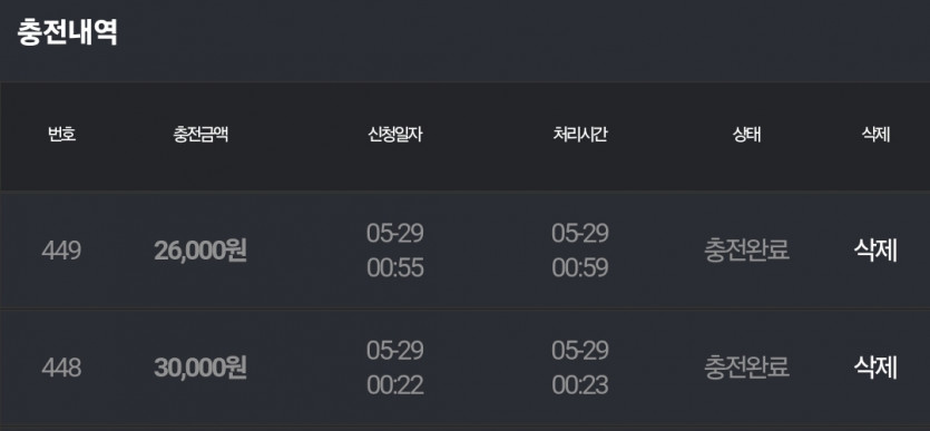 비제휴v 5.29 후기(0)