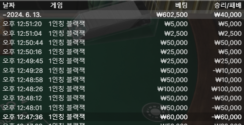 비제휴 에볼후기(0)
