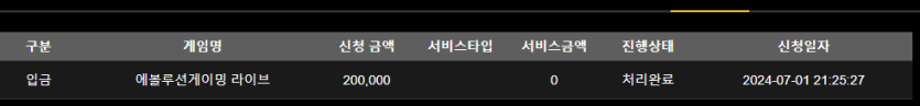 홈카 후기(0)