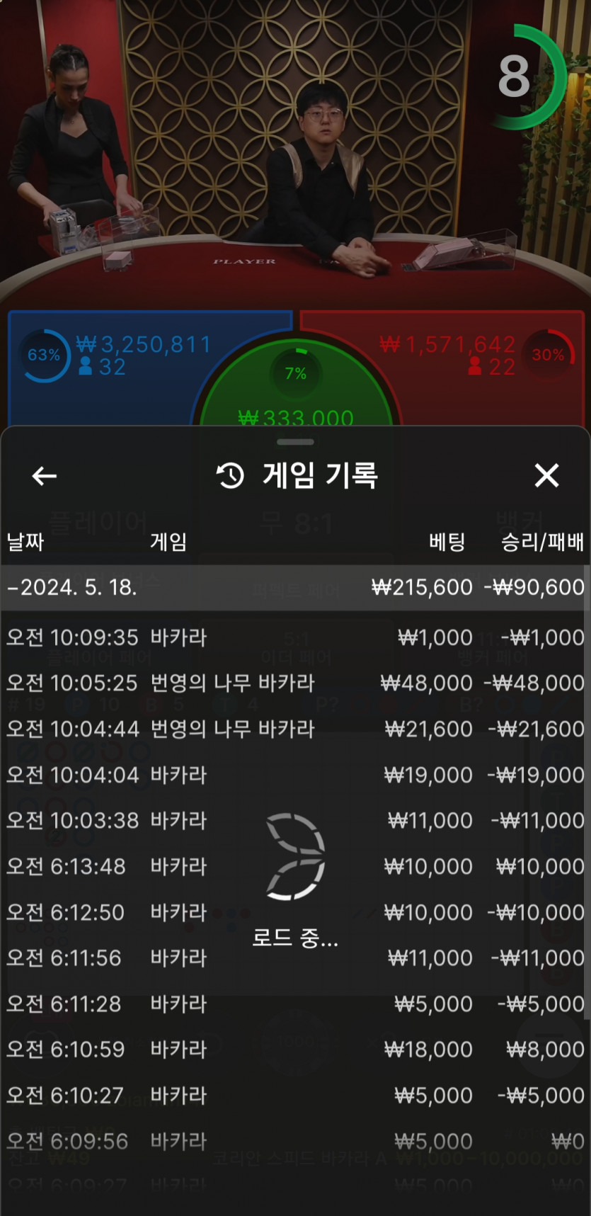 비제휴(0)