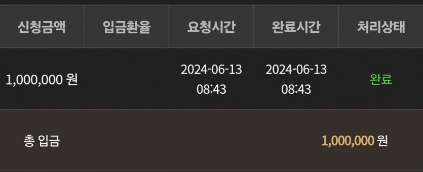 비제휴 후기(0)