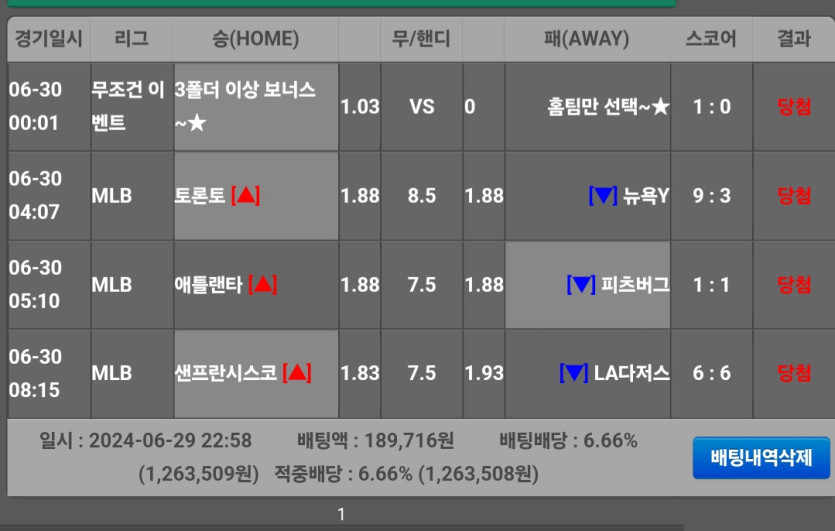 비제휴(1)