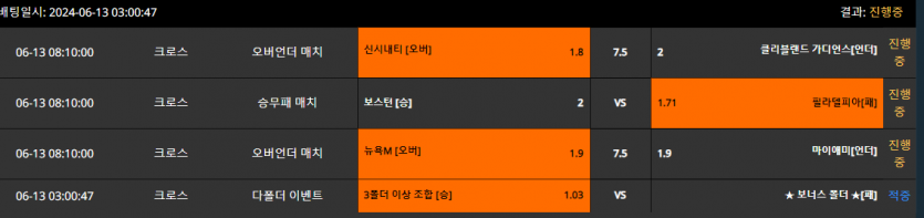 비제휴후기(0)