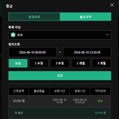 유로스타후기 &amp; 10일 마무리(0)