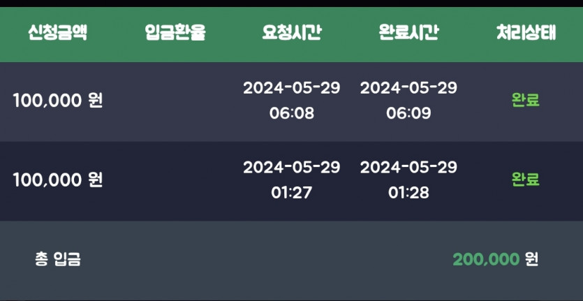 비제휴k 5.29 후기(0)