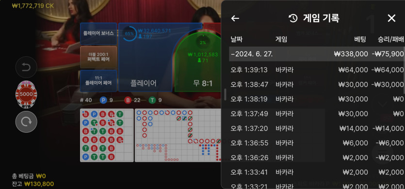 6/27 (3) K ㅗ(1)