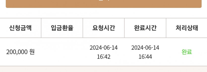 14일. 비제휴후기(0)