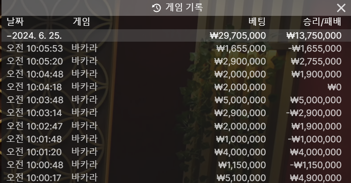 비제휴 후기 오전게임(0)