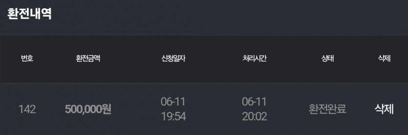 비제휴 6.11 후기(1)