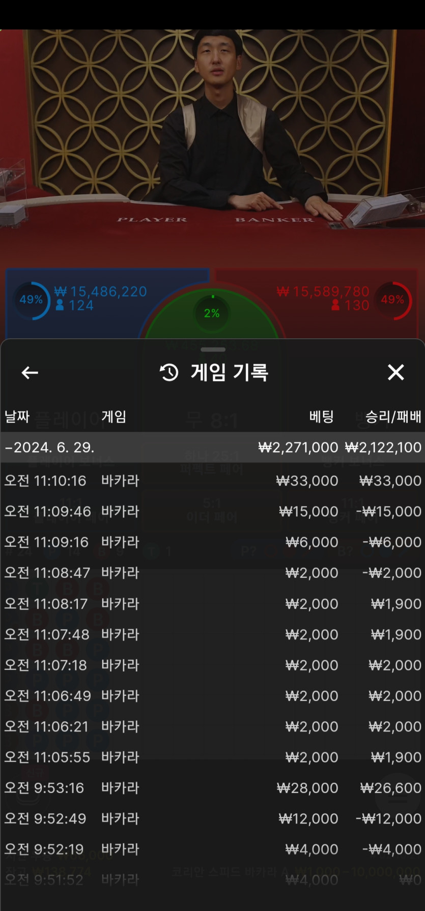 비제 후기(0)
