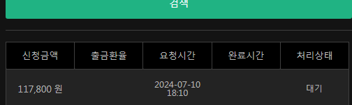 유로 포전후기(0)