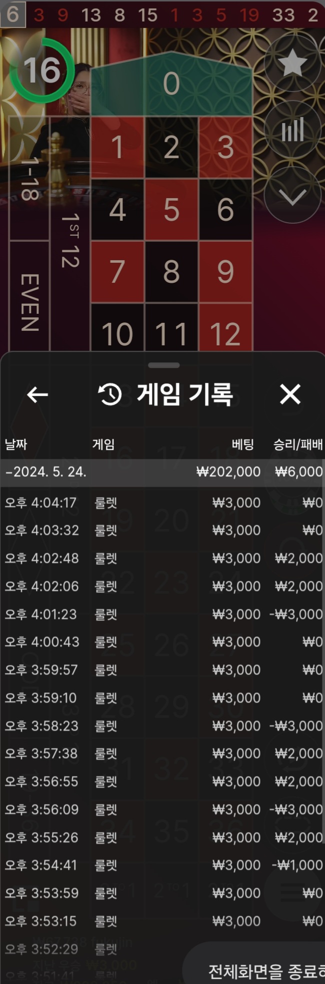 비제휴(0)