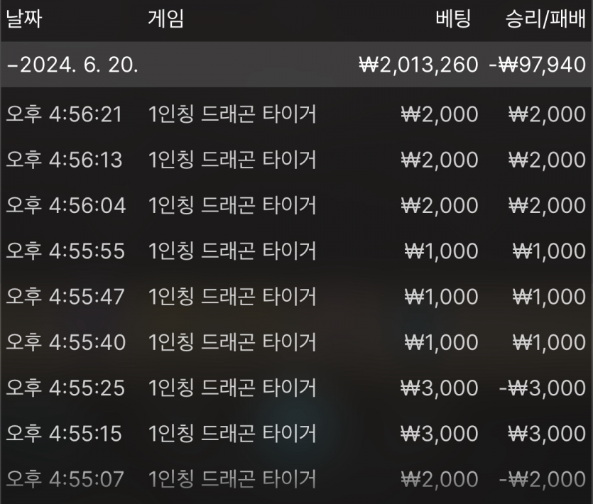유로 후기(0)