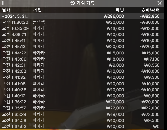 벳16 카지노 후기(0)