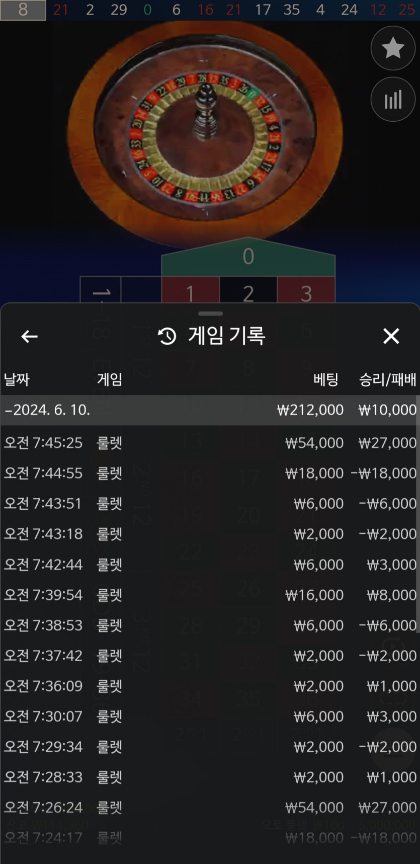 6/10 유로스타 후기(0)