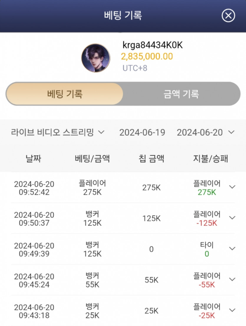 6/20 비제휴 아스타 바카라 후기(0)