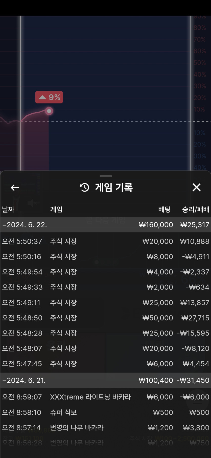 비제휴후기(0)