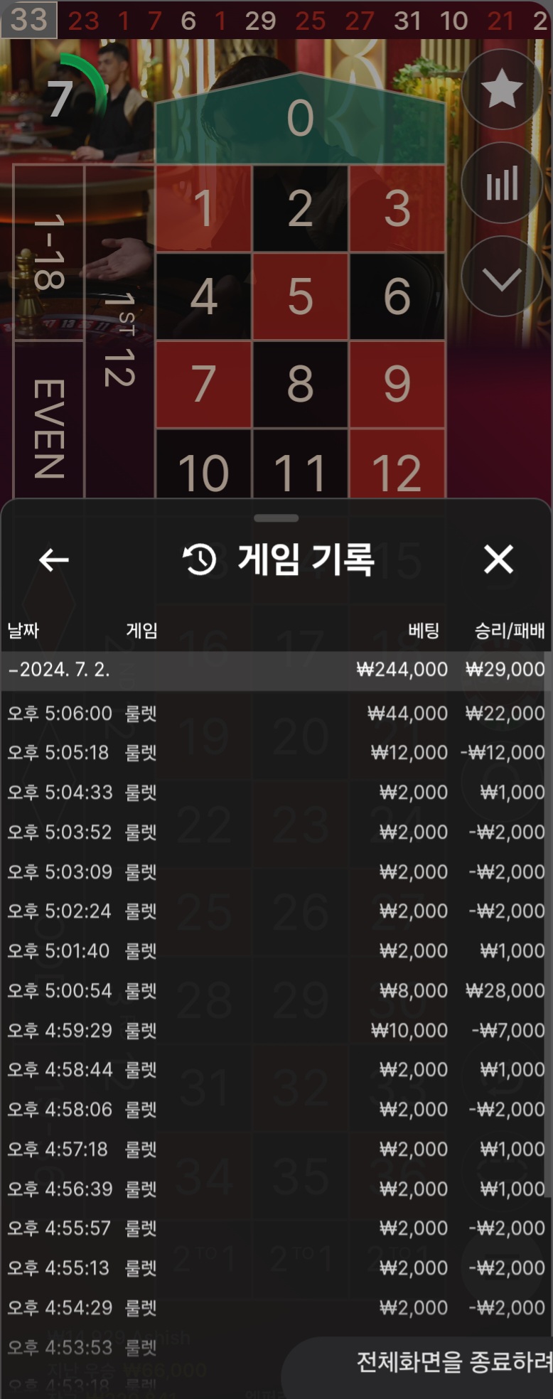 케이카(0)