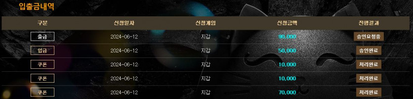 비제휴후기(0)