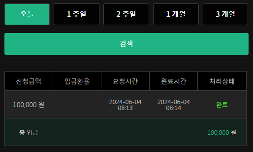 유로스타 후기(0)