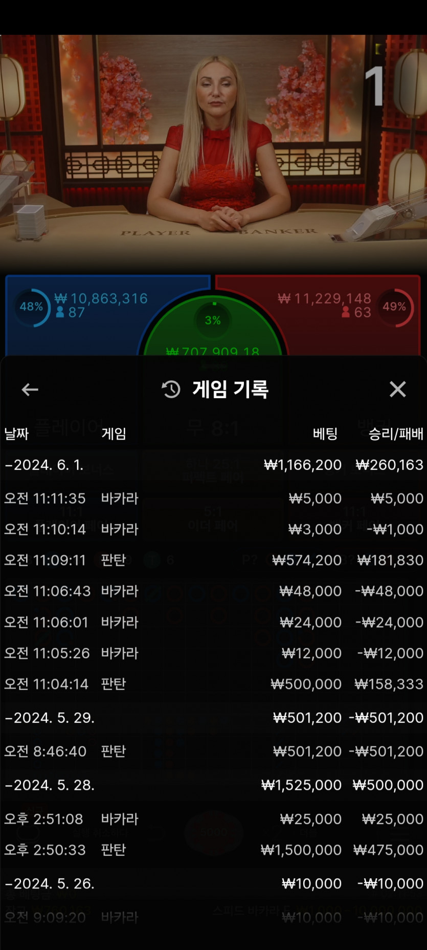 유로스타 후기(0)