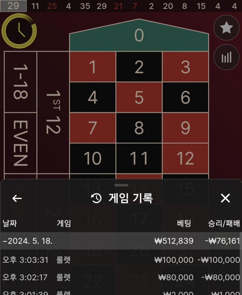 유로스타 후기(0)