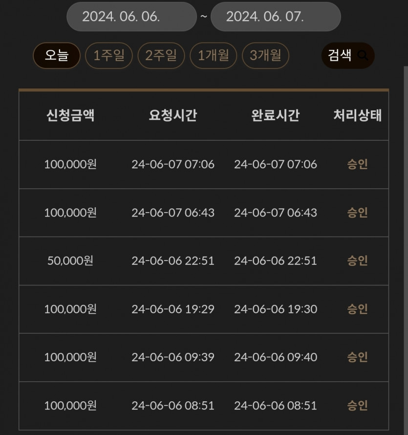 비제휴 후기(1)