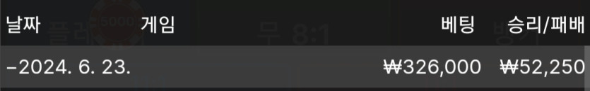 비제휴 후기(0)