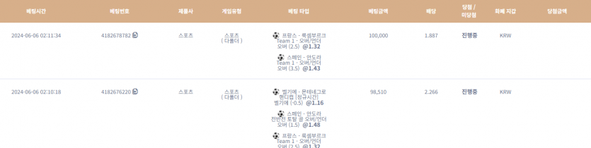 케이카지노 스포츠 후기(0)