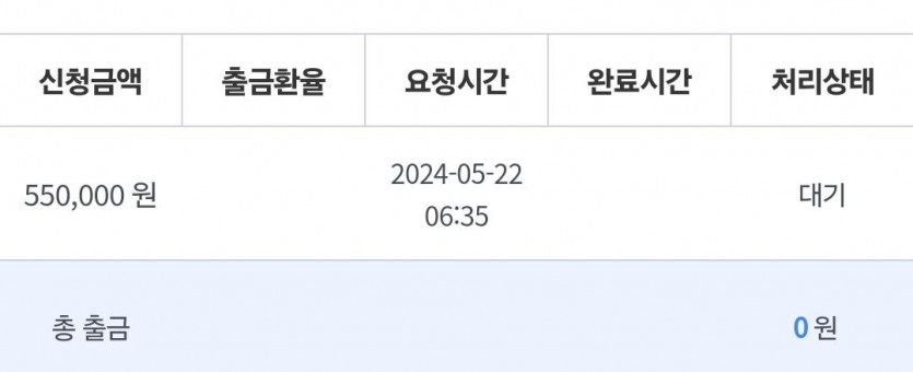 비제휴 후기(0)