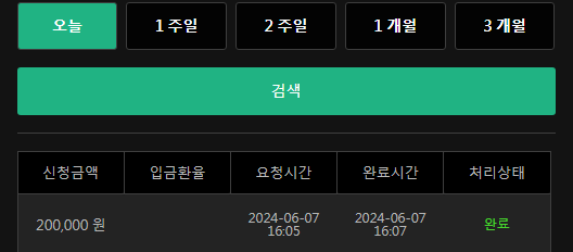 유로 돌발 후기(0)