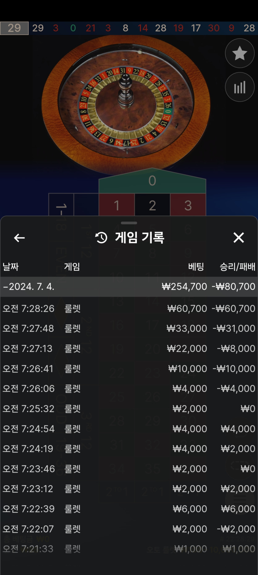 에펨 후기(0)