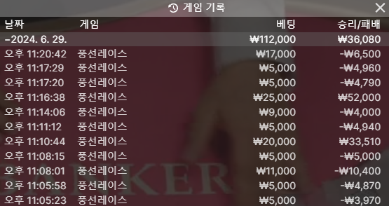 크보벳 카지노(0)