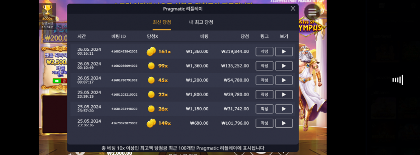 크보벳 슬롯후기(0)