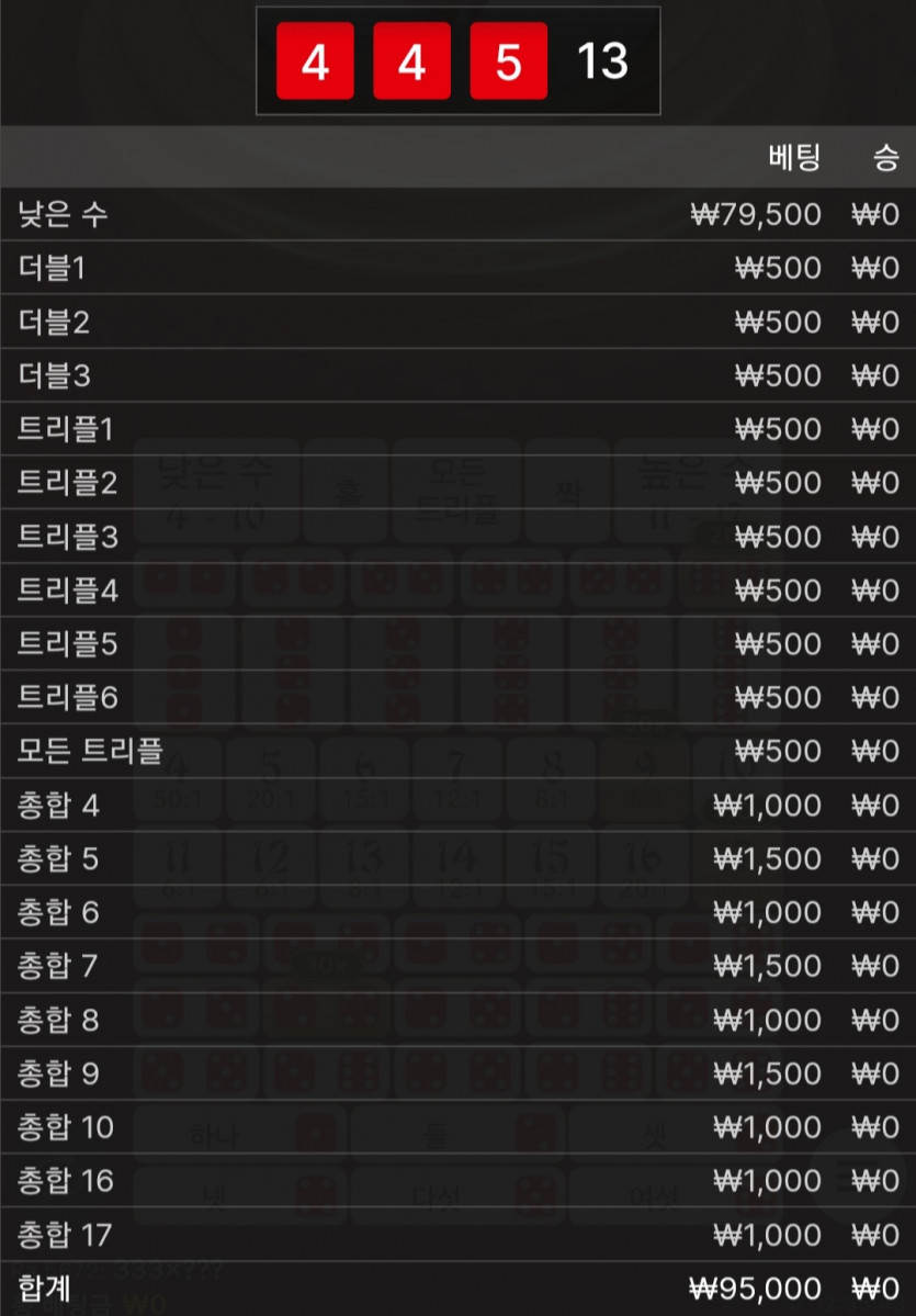 유로스타후기(0)