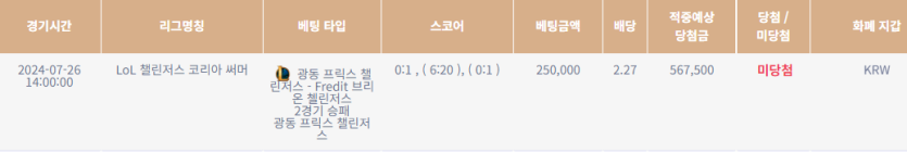 케이카지노 후기입니다(0)