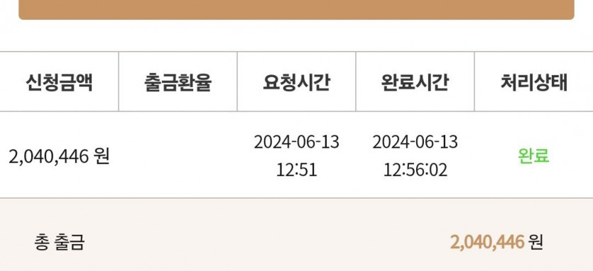 케이 후기(0)