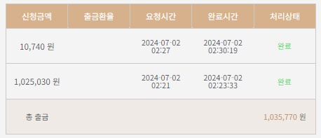 비제휴 후기(1)