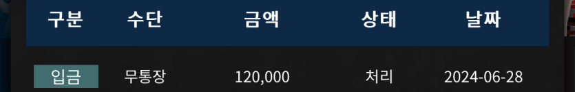 fm카지노 후기(0)