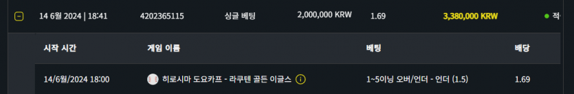 벳위즈 후기(0)