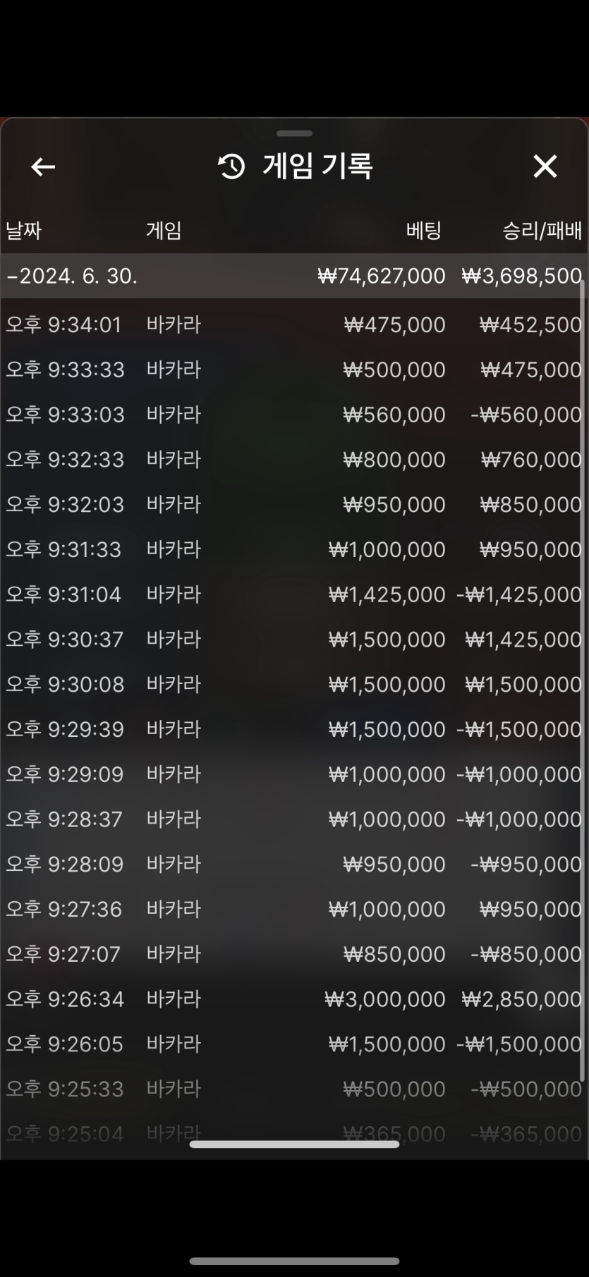 비제휴(0)