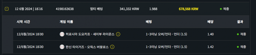 벳위즈 후기(0)