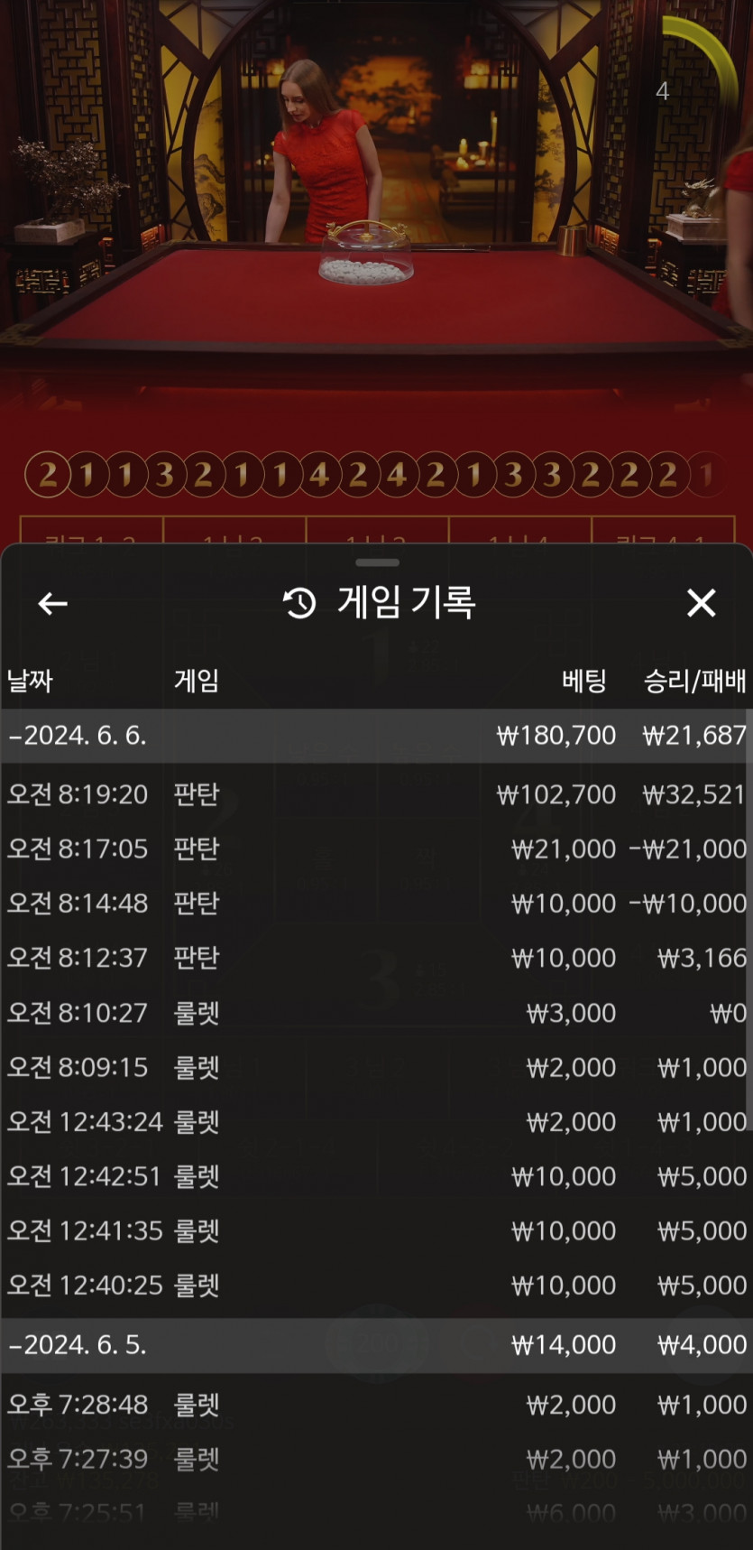 6/6 유로스타 후기(0)
