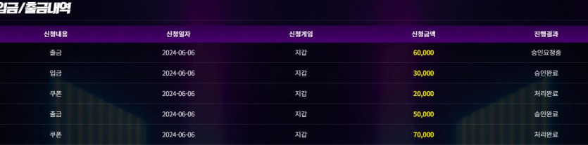 비제휴후기(0)