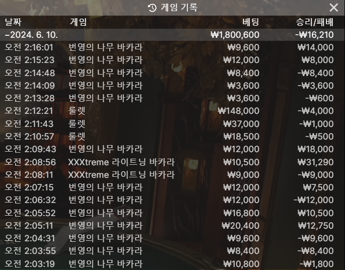 비제휴후기(0)