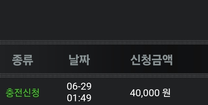 비제휴 에볼후기(0)