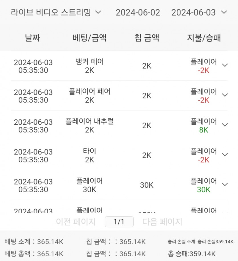 유로스타후기(0)