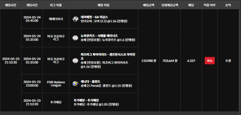 비제휴(0)