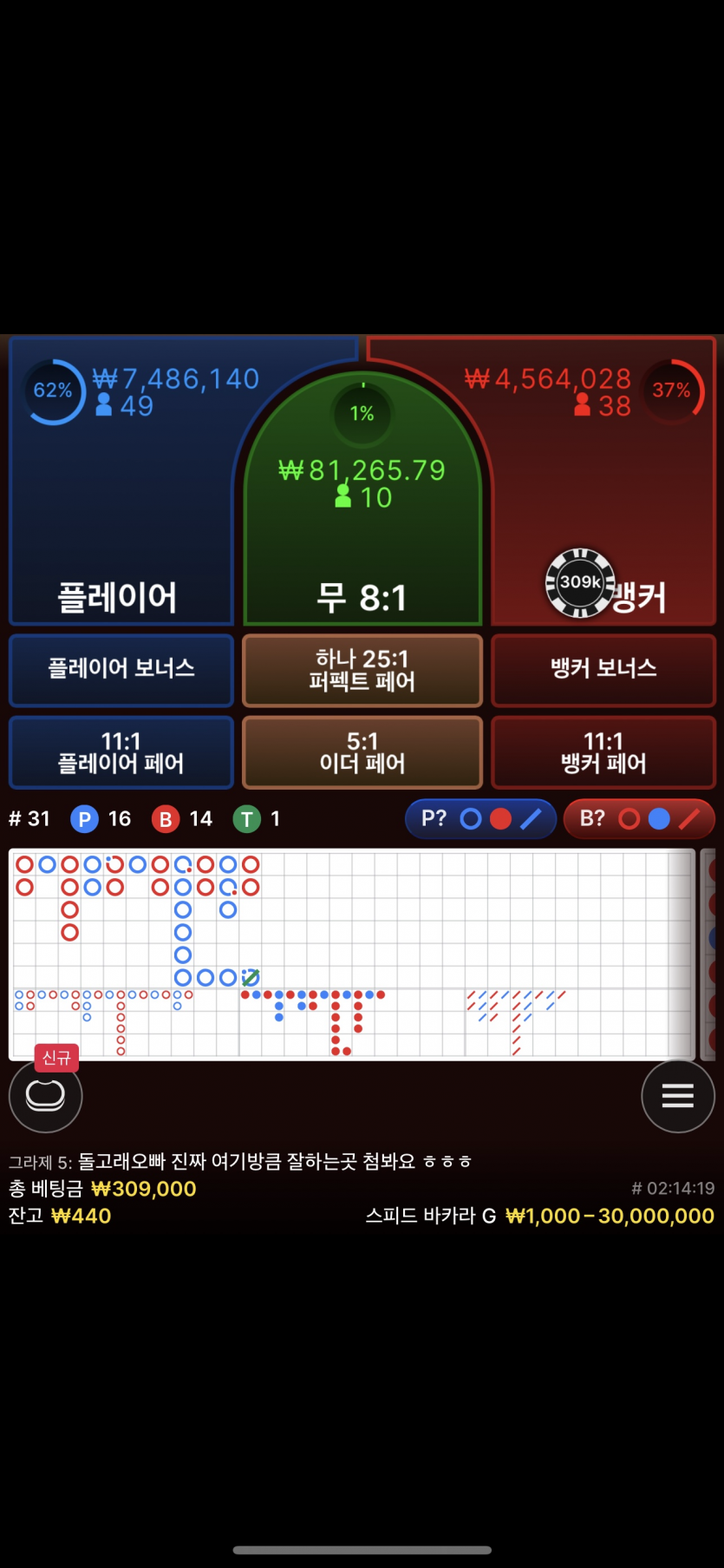 06/04 케이카지노 후기(1)